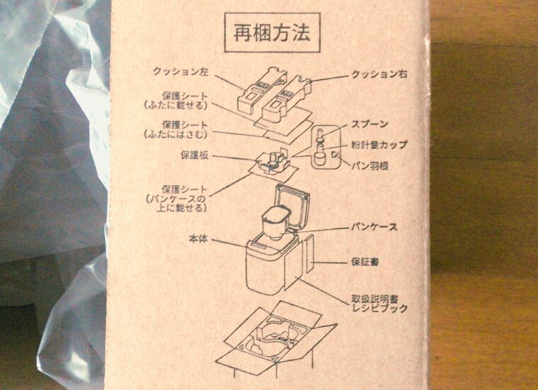 フーダブル返送方法
